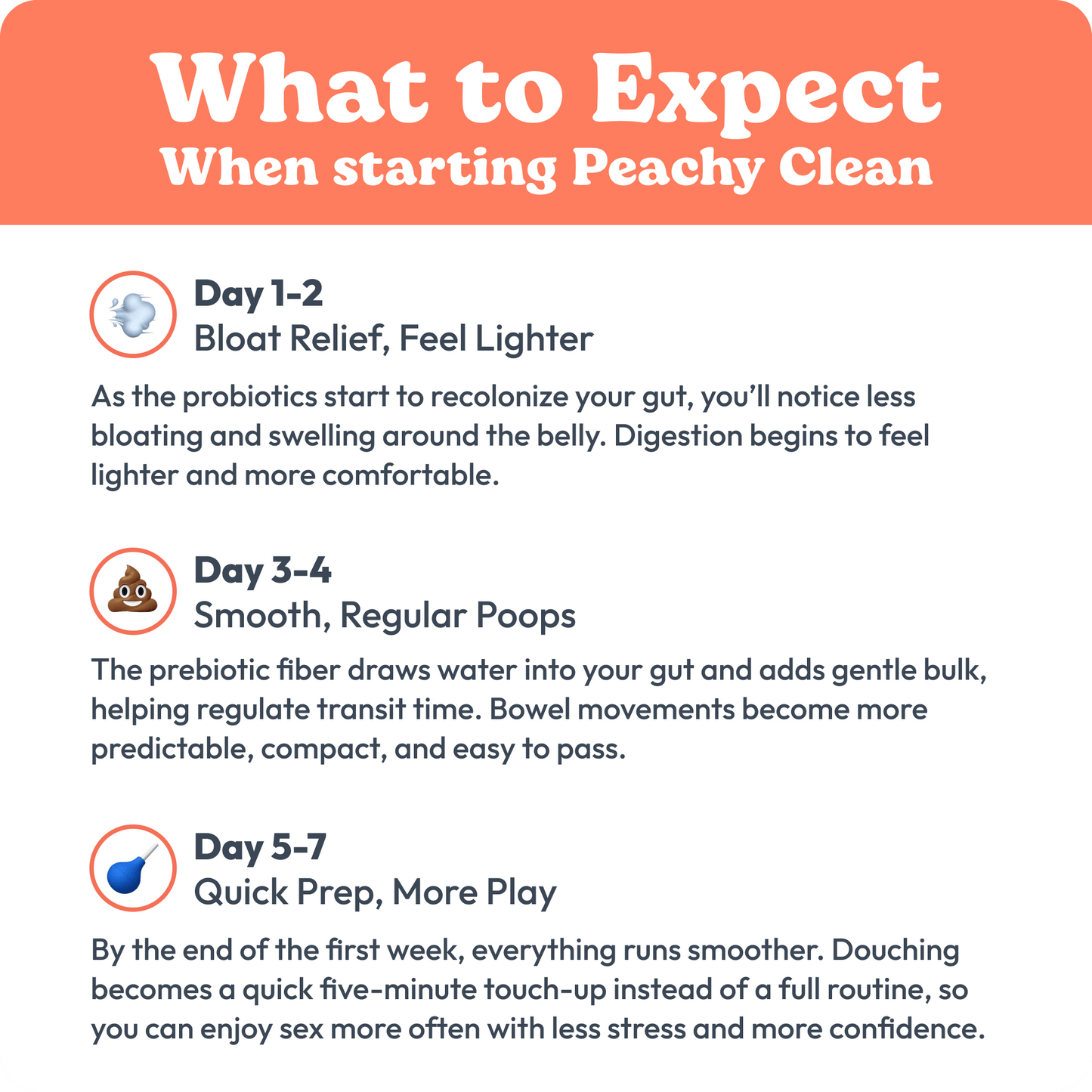Peachy Clean Sugar-Free Pre+Probiotic Fiber Gummies