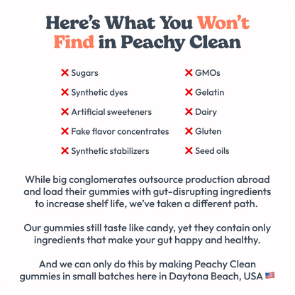 Peachy Clean Sugar-Free Pre+Probiotic Fiber Gummies